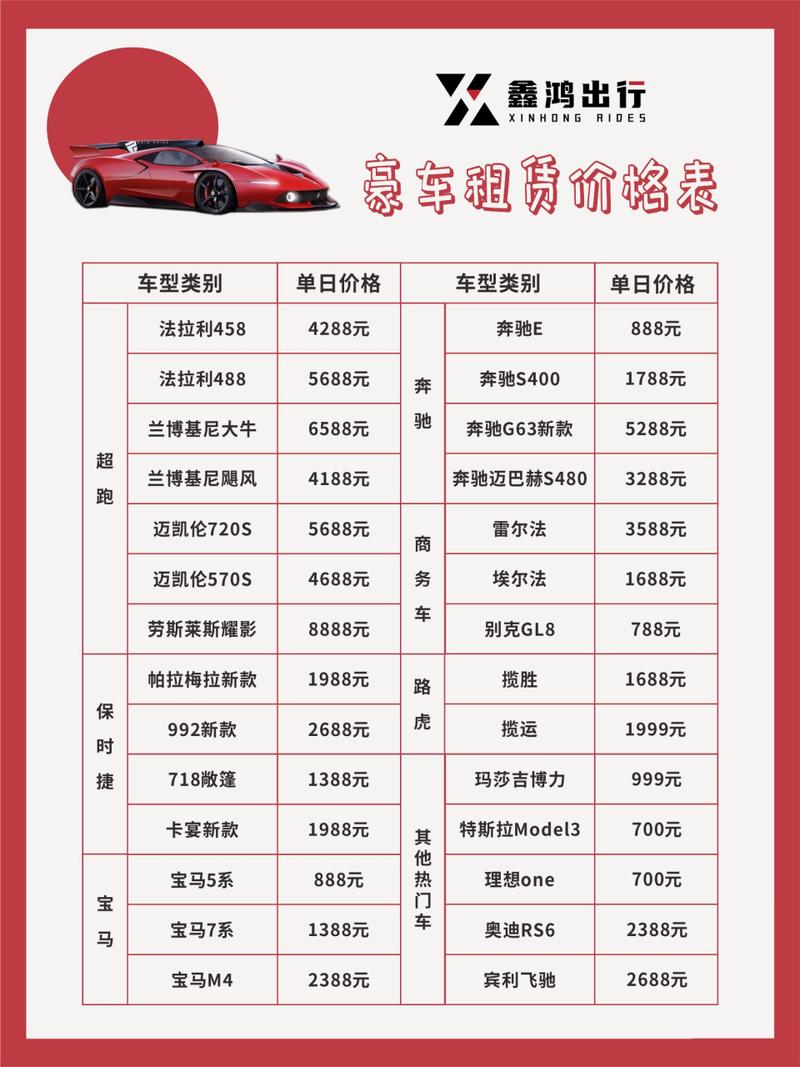 深圳自驾租车供应商